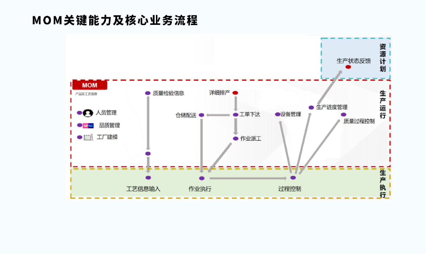 官網(wǎng)產(chǎn)品畫面-01.jpg